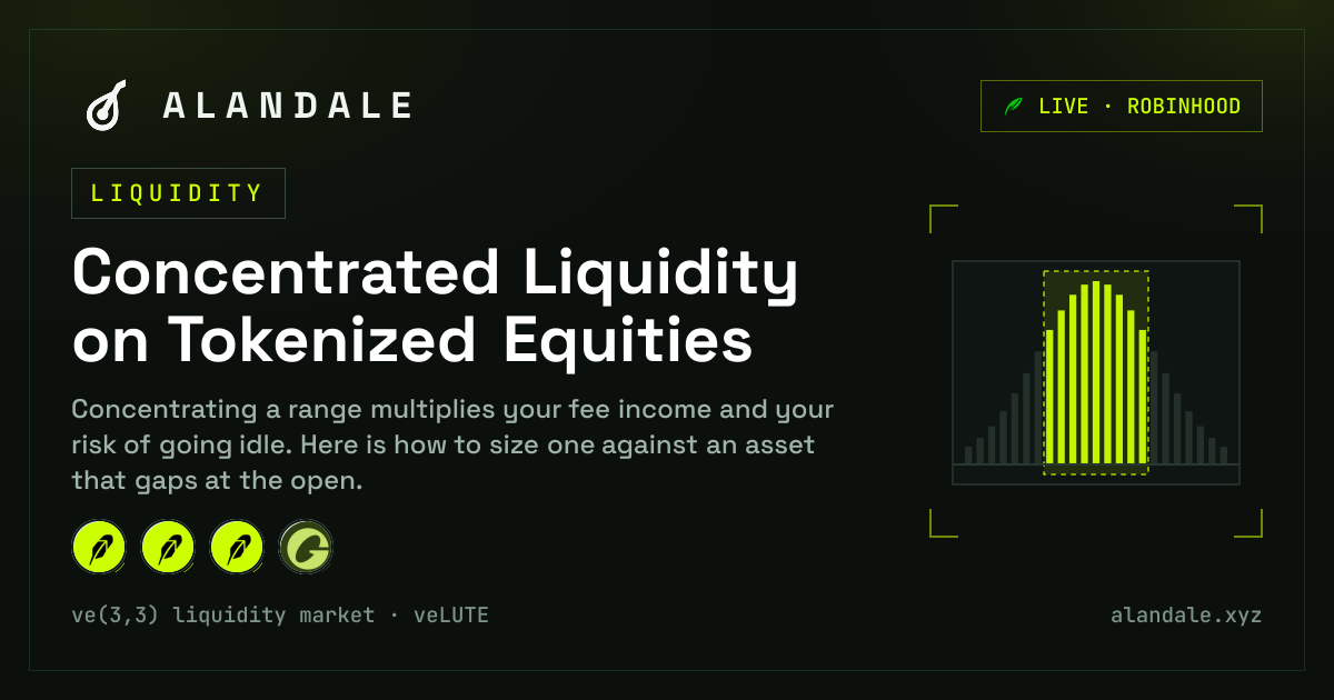 Concentrated Liquidity on Tokenized Equities