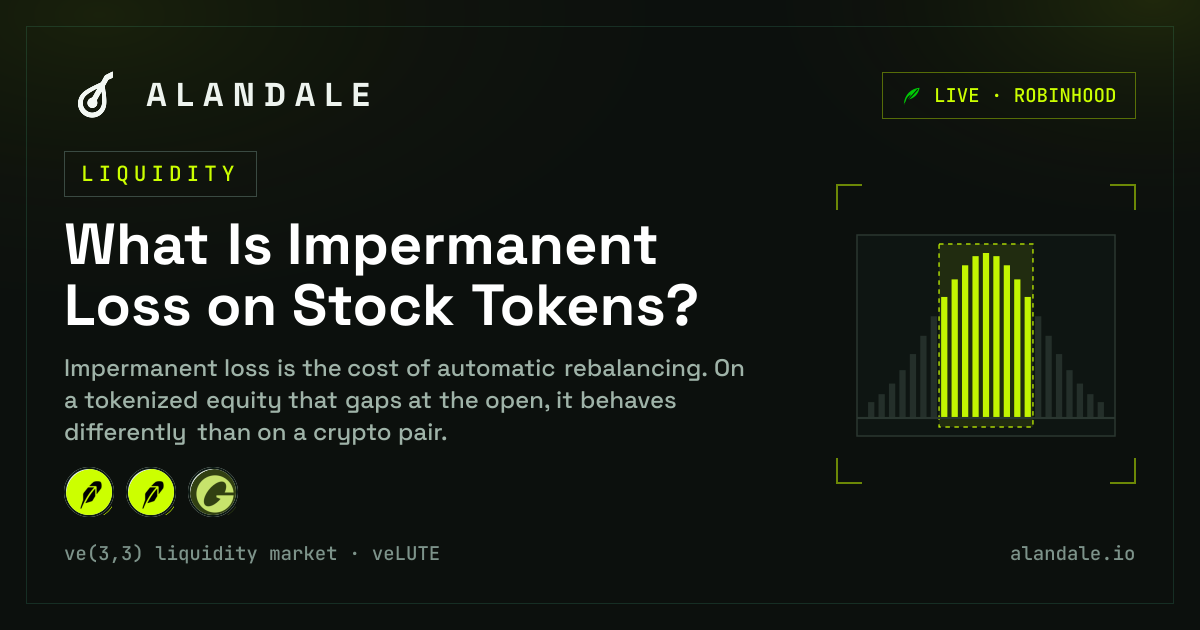 What Is Impermanent Loss on Stock Tokens?